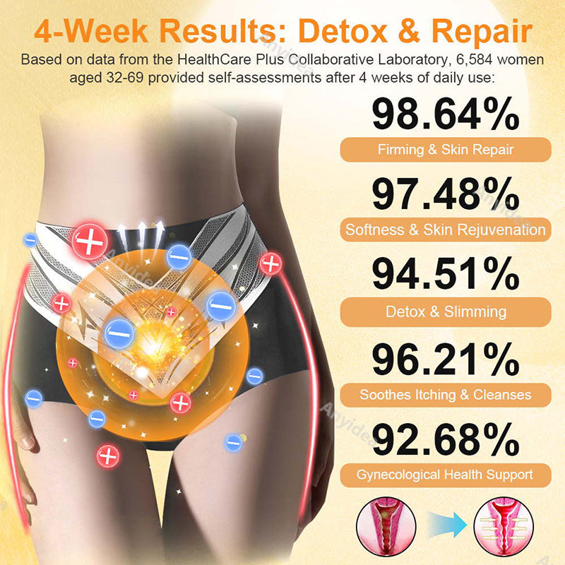 Final 3Hours: 80% OFF 🔥 Neslemy™ Titanium Fiber Self-heating Tourmaline Shaping Shorts