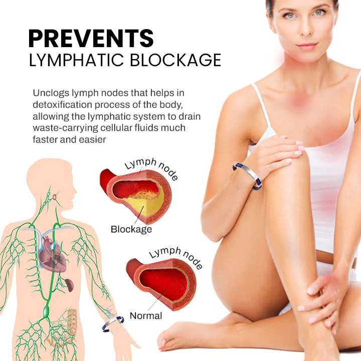 (Limited time discount 🔥 last day)Therapeutic Lympunclog Titanium Wristband
