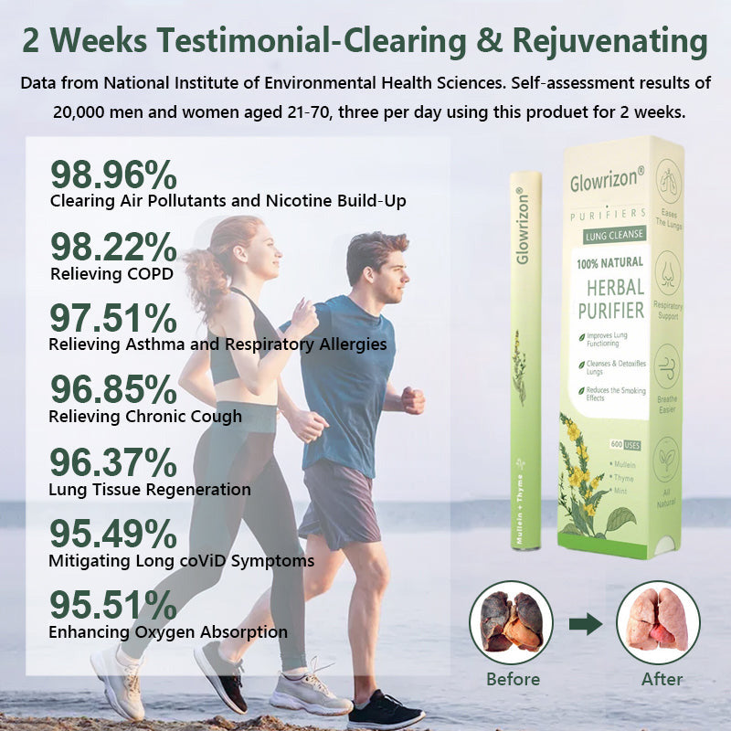 ✨ New upgraded version of Glowrizon® Mullein Herbal Lung Purifier – 🔥 70% off today only!
