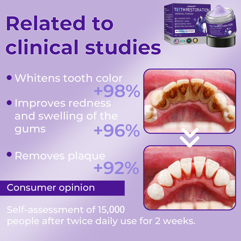 🦷LOVILDS™ Dental Repair Mineral Powder >> 🔥Buy 1 Get 1 Free🔥
