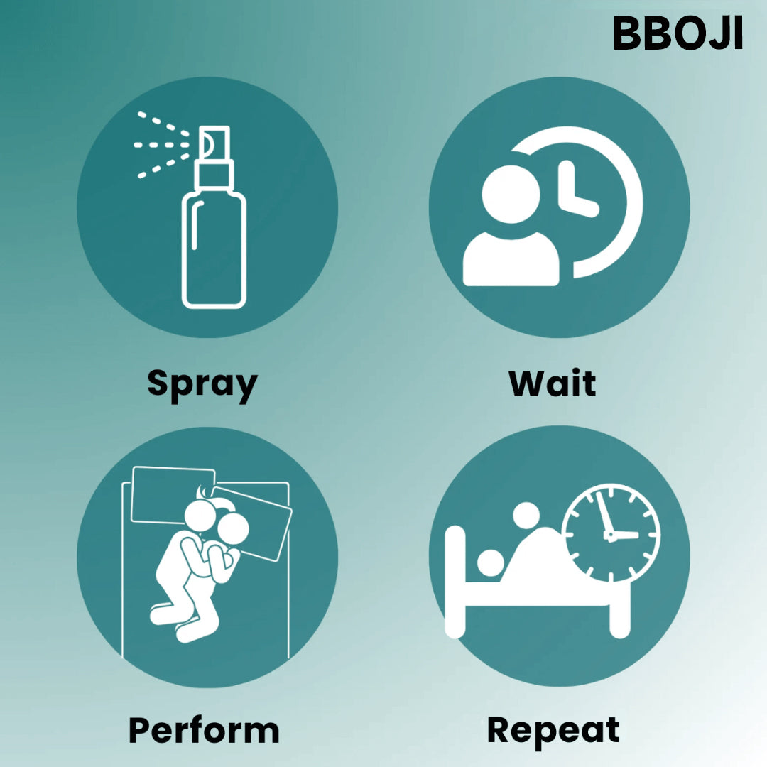 🔥70% OFF Black Friday Return Sale | BBOJI™Seaweed Erection Spray | Rock-Hard Erections in Just 43 Seconds!