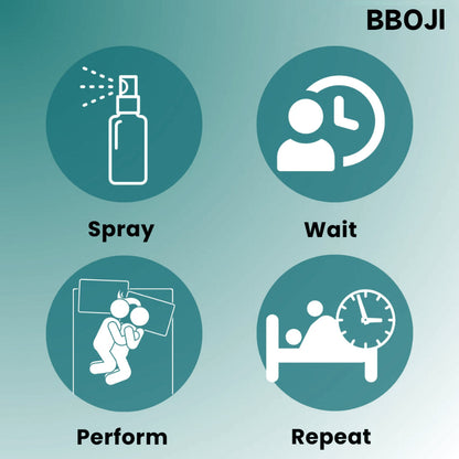 🔥70% OFF Black Friday Return Sale | BBOJI™Seaweed Erection Spray | Rock-Hard Erections in Just 43 Seconds!