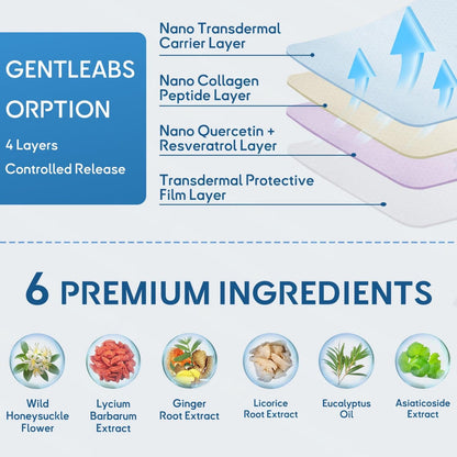 🫁✅FDA Approved LOVILDS™ DoubleNano COPD Relief Patch (💝 Cough, wheezing, shortness of breath, sputum, stuffy nose, bronchitis, bronchitis, allergy symptoms, lung discomfort🫁)