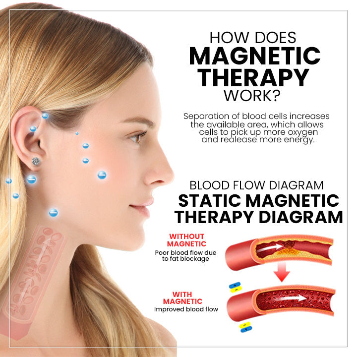 Atheniz Magnetology  Lymphatic Germanium Earrings（Limited Time Discount 🔥 Last Day）