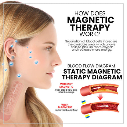 Atheniz Magnetology  Lymphatic Germanium Earrings（Limited Time Discount 🔥 Last Day）